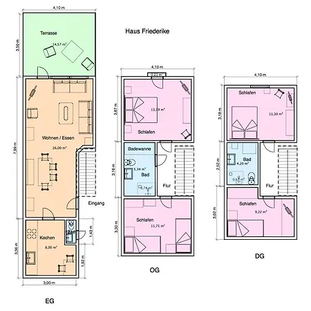 度假居 Haus Friederike *